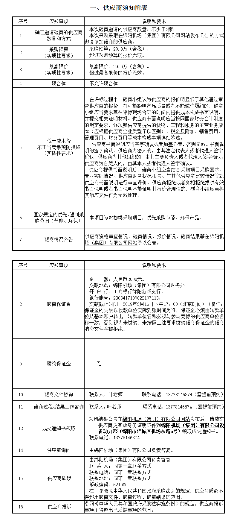 1565694702491207.png 供應商須知附表.png